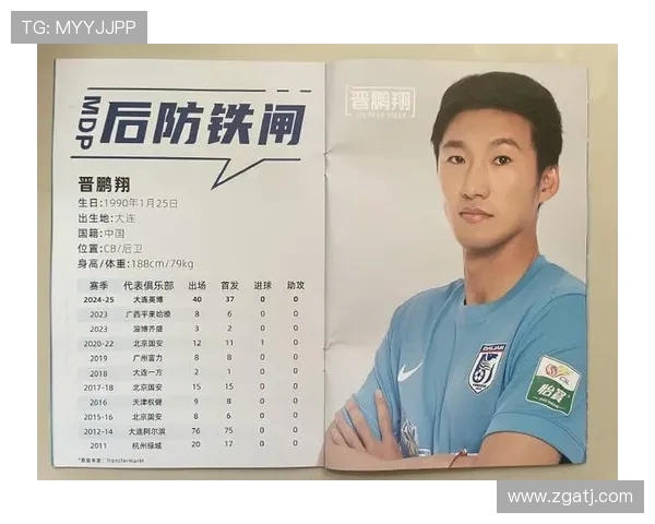 晋鹏翔 “伊夫耶库里” 响彻金州!大连球迷力挺第六外援 晋鹏翔 “伊夫耶库里” 响彻金州!大连球迷力挺第六外援